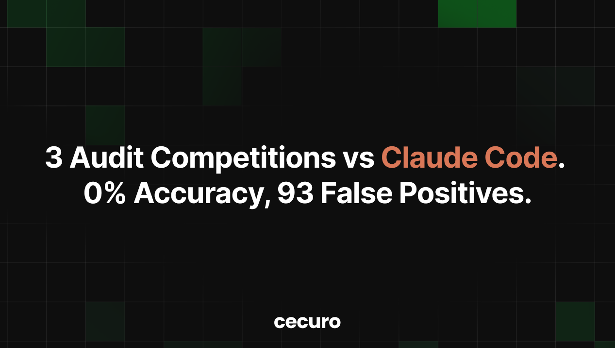 We Entered 3 Audit Competitions with Claude Code. 0% Accuracy, 93 False Positives.